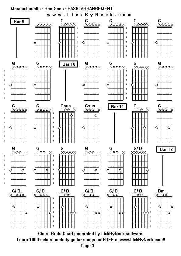 Chord Grids Chart of chord melody fingerstyle guitar song-Massachusetts - Bee Gees - BASIC ARRANGEMENT,generated by LickByNeck software.